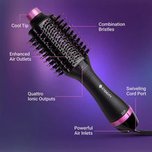 Load image into Gallery viewer, Hair Dryer Brush, Etekcity Blow Dryer Hot Air Brush for Women, One Step Hair Dryer and Styler Volumizer, Quattro Ionic Generator, Ceramic Coating &amp; 3 Temperature Settings, ETL &amp; CA65 Certified
