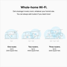 Load image into Gallery viewer, Google Nest WiFi Router – 4x4 AC2200 Mesh Wi-Fi Router with 2200 sq ft Coverage (Renewed)
