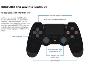 DualShock 4 Wireless Controller for PlayStation 4 - Jet Black [Old Model]