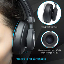 Load image into Gallery viewer, Noise Cancelling Headphones Large Ears, Wireless Noise Cancelling Headphones Bluetooth, Best Noise Cancelling Headphones with Microphone NC90 (90)
